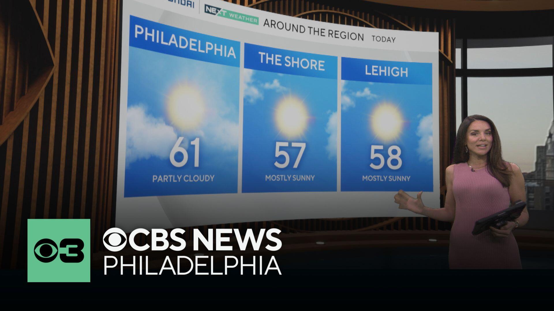 Mostly sunny Tuesday in Philadelphia region, chance of evening showers ...