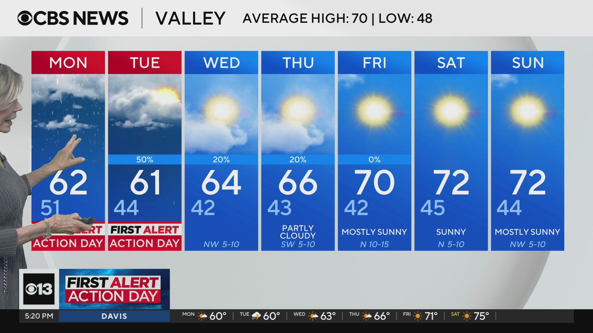 Northern California to see heavy mountain snow, widespread valley rain ...