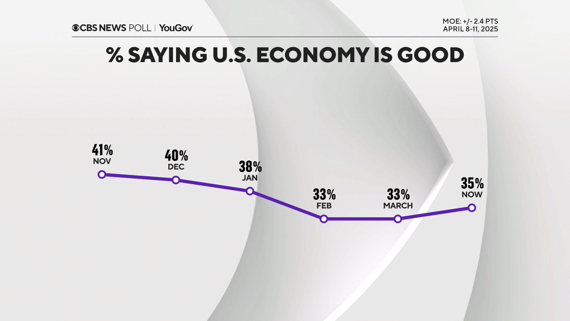 econ-line-chart.png