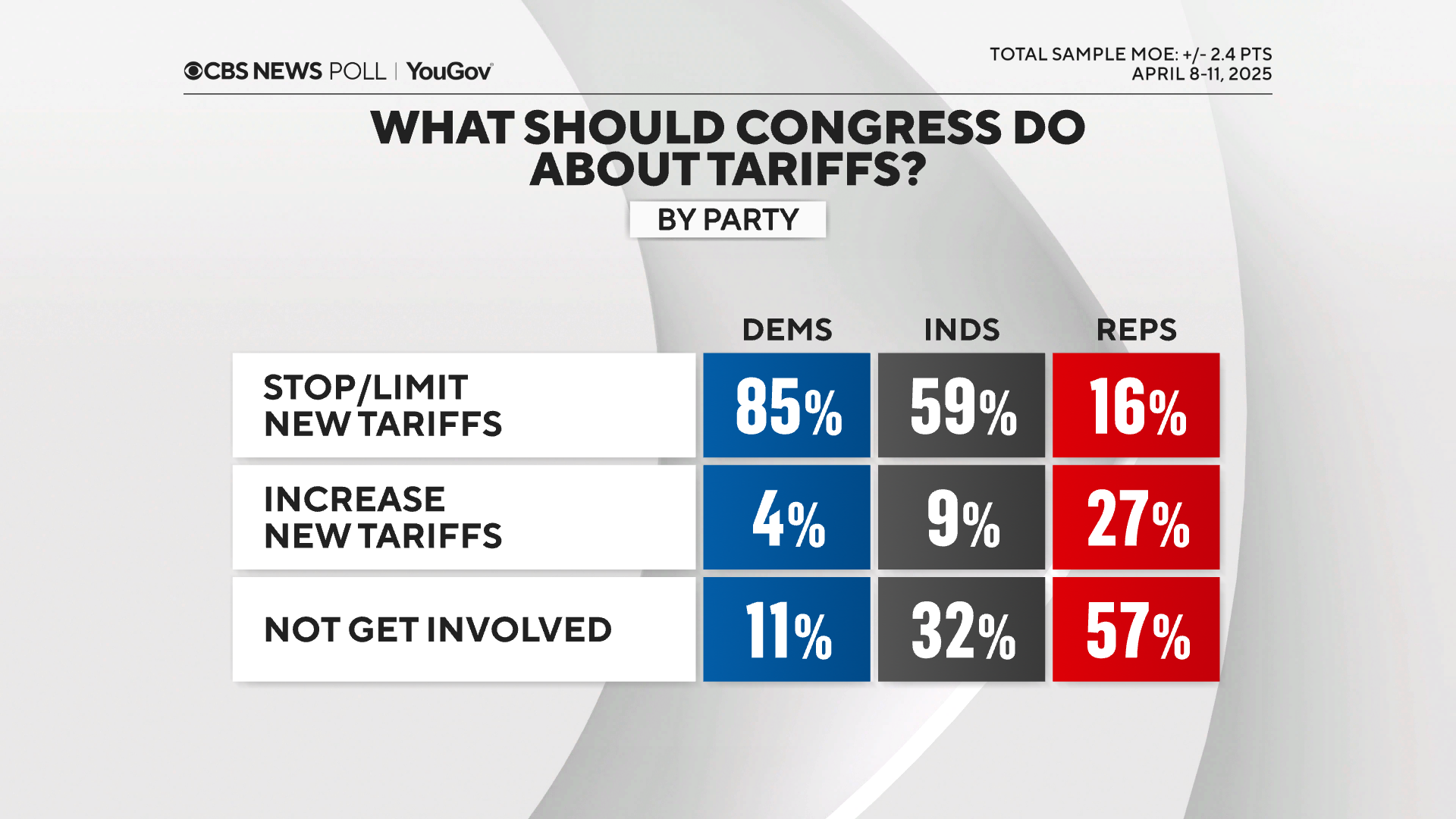 congress-and-tariffs.png