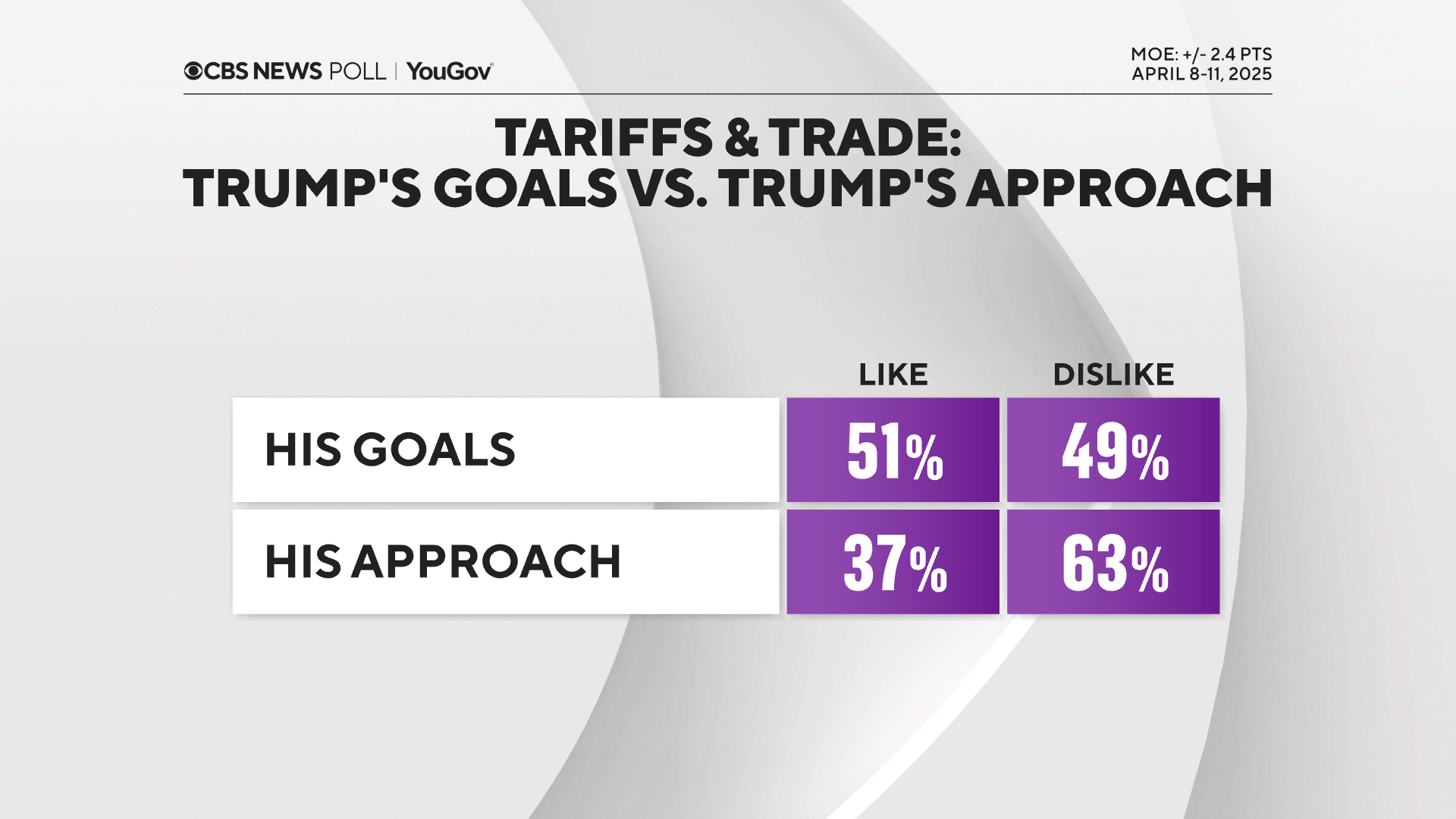 goals-and-approach.png