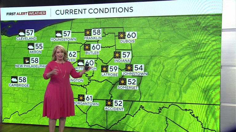 Colder and windy Tuesday and Wednesday throughout Pittsburgh area with ...