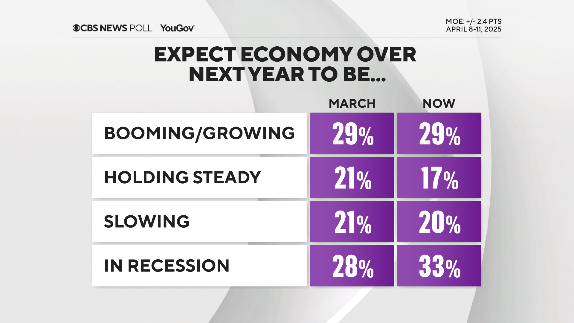 econ-expectations.png