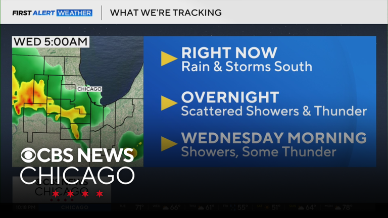 Showers, storms blow into Chicago area Tuesday night - CBS Chicago
