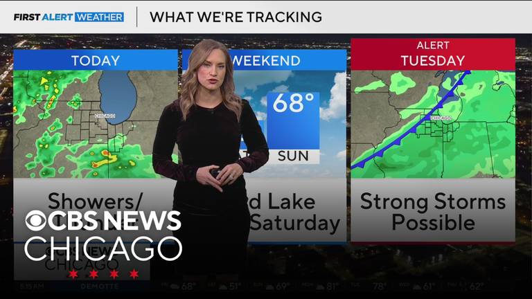Scattered thunderstorms in Chicago on Friday - CBS Chicago