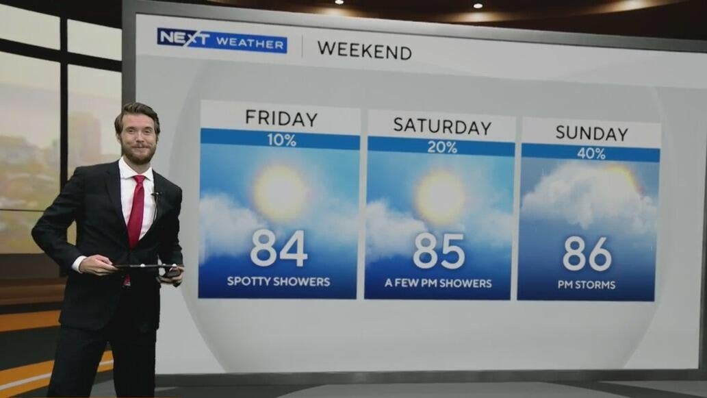 Warmer, wetter weekend in South Florida - CBS Miami