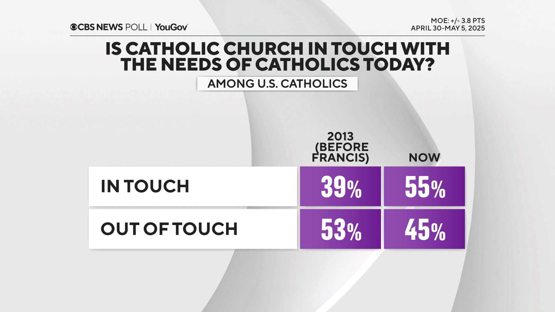 church-in-touch.png