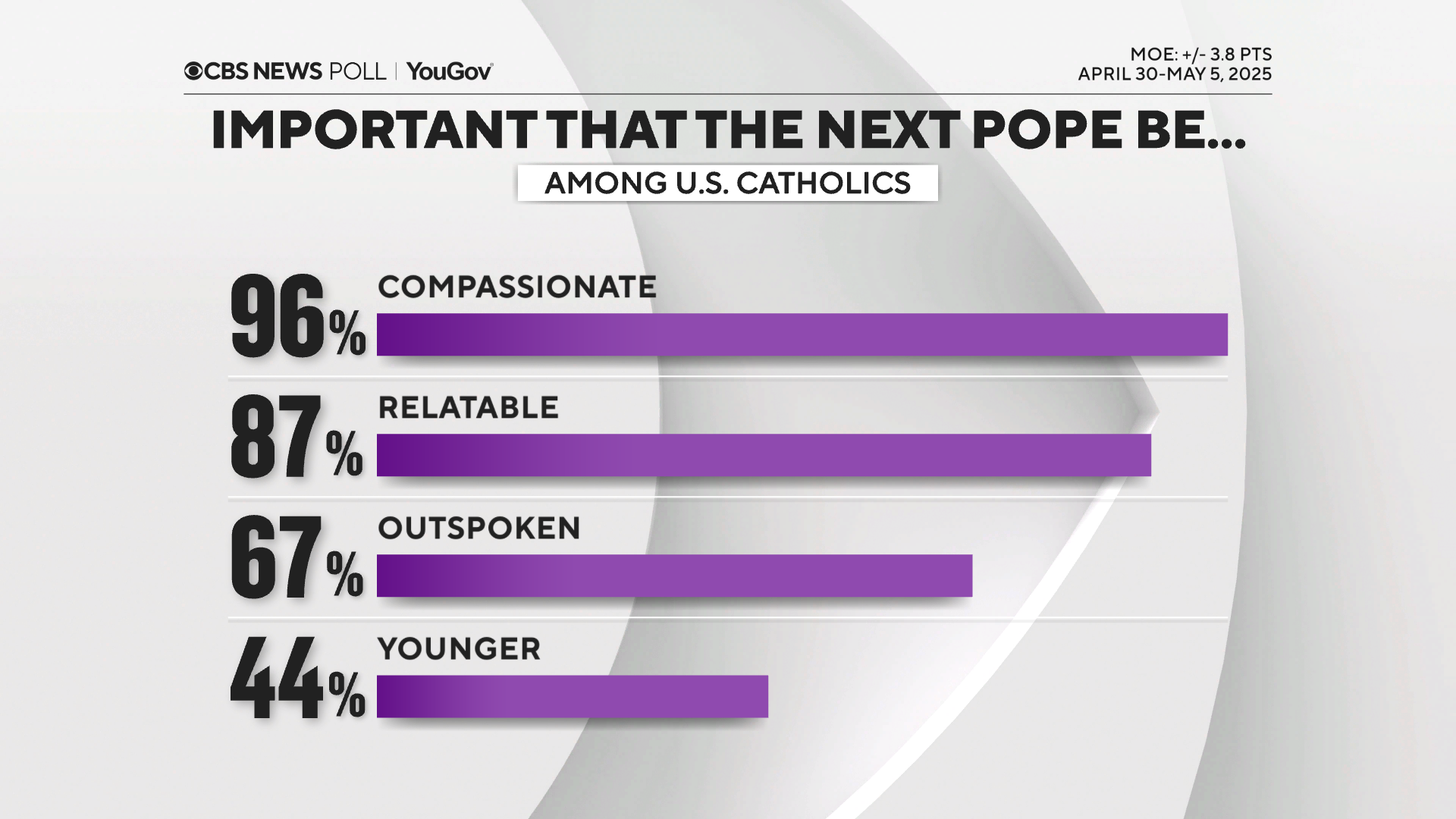 POPE-WITATS.PNG 