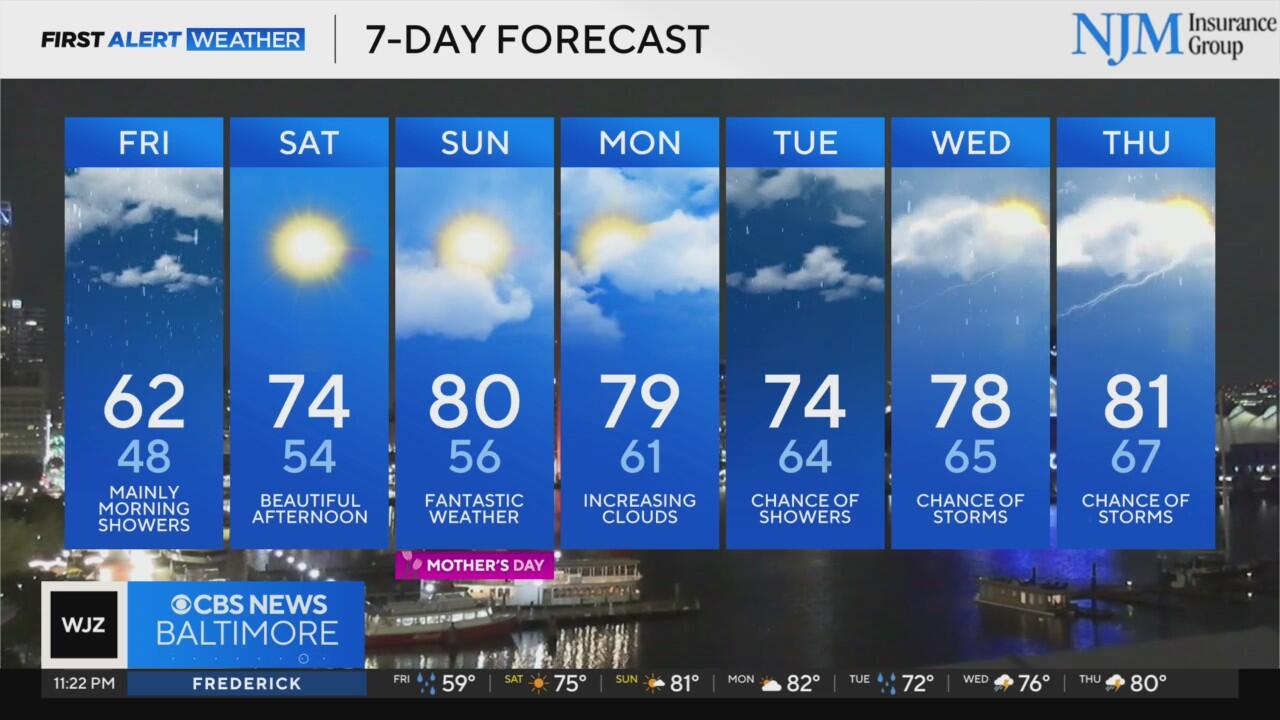 Rain chances overnight & Friday; Beautiful Mother's Day weekend on tap ...