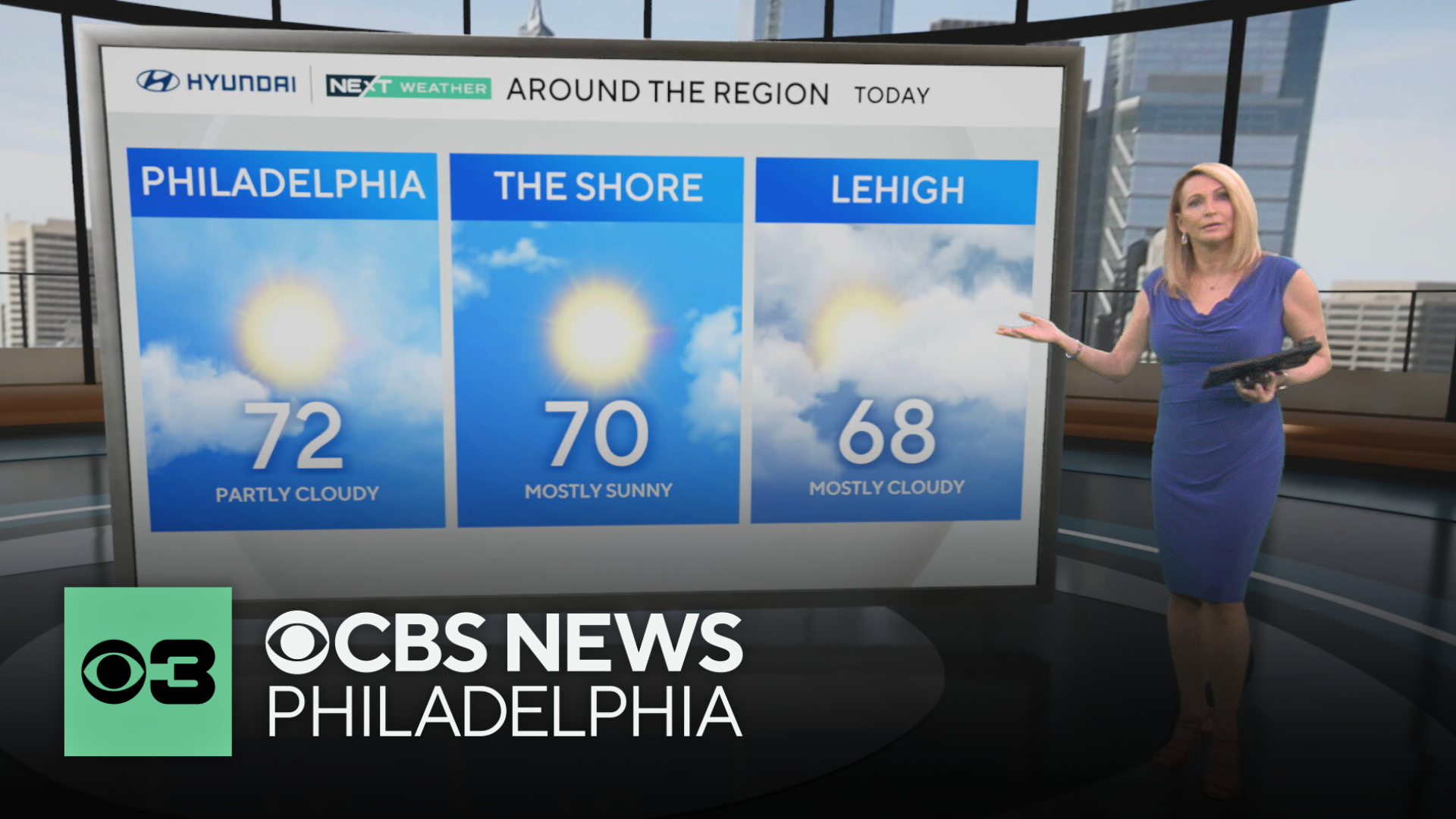 Mix of sun and clouds Sunday around Philadelphia, warmer and sunnier ...
