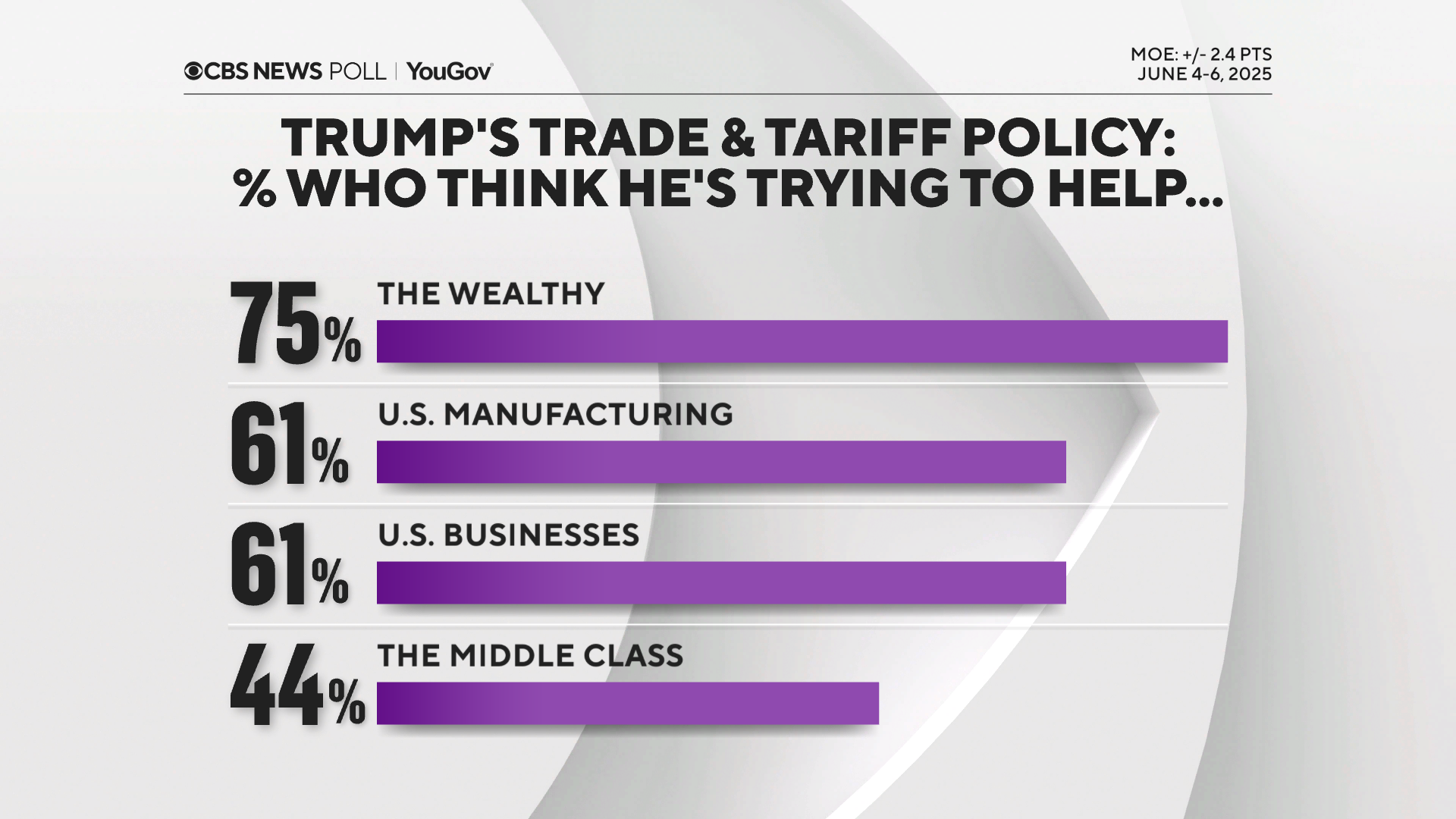 tariffs-try-to-help.png