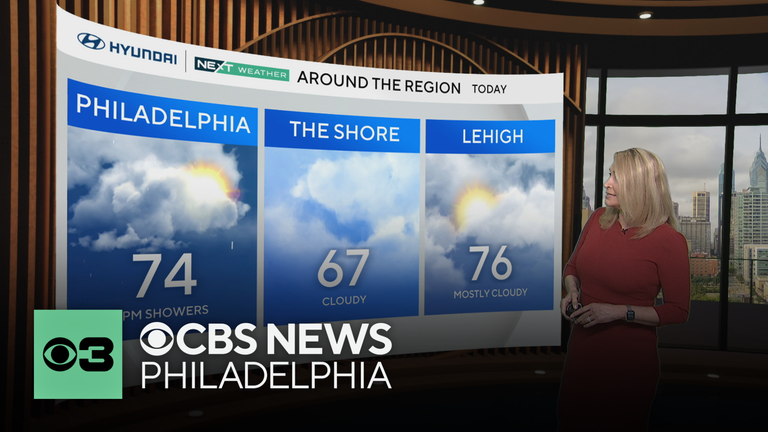 Muggy and mostly cloudy with a chance for rain and thunderstorms in ...