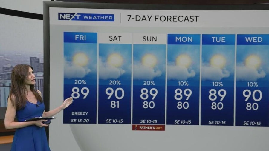 Hot and hazy weekend ahead for South Florida - CBS Miami