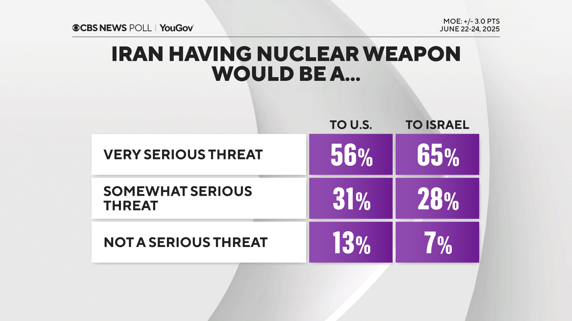 Iran-nuke-weapon-anchreat-compare.png 