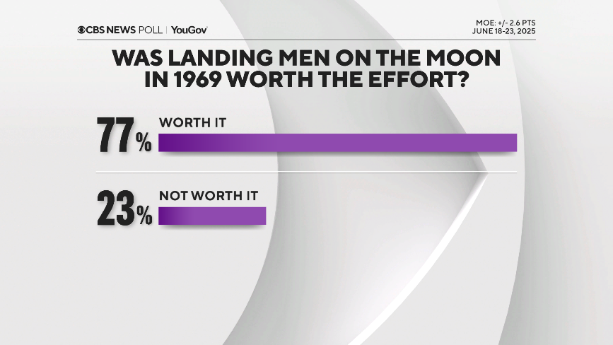 moon-worth-it.png 