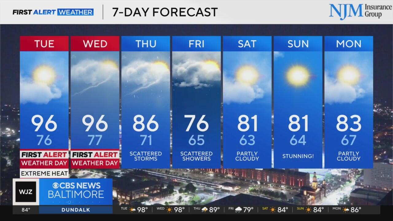 Maryland heat wave brings high temperatures through Wednesday - CBS ...