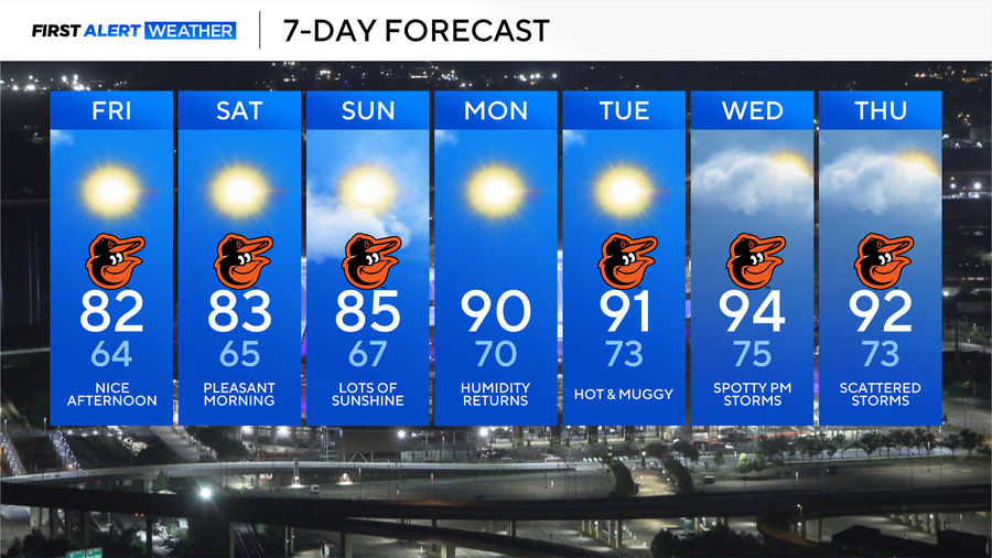 Beautiful weekend expected across Maryland - CBS Baltimore