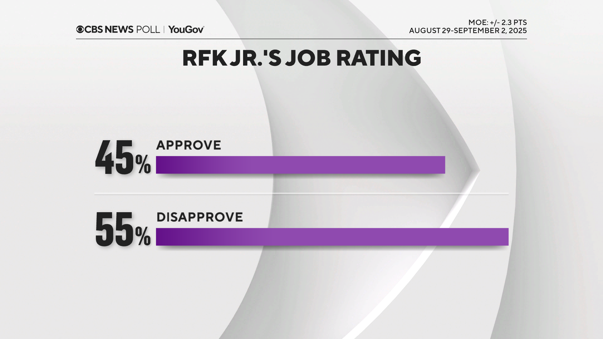 rfk-job-rating.png 