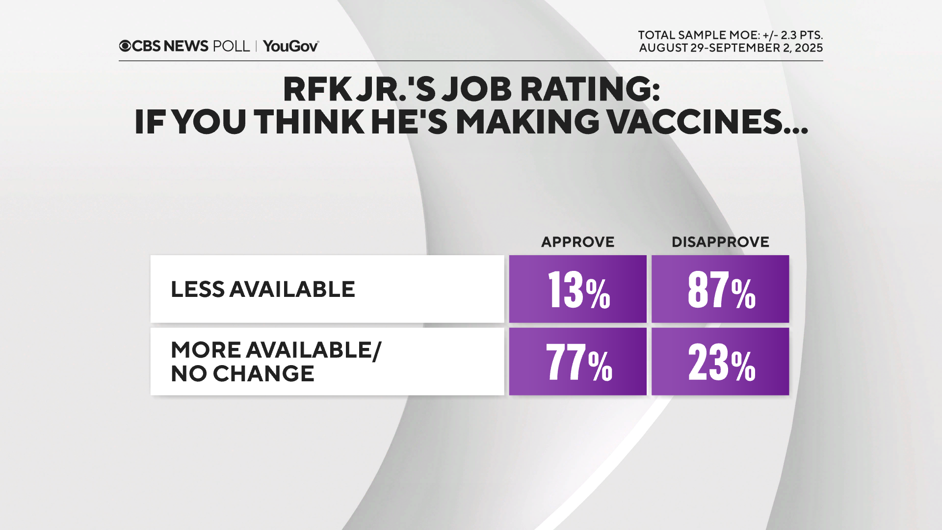 rfk-job-by-vax.png 
