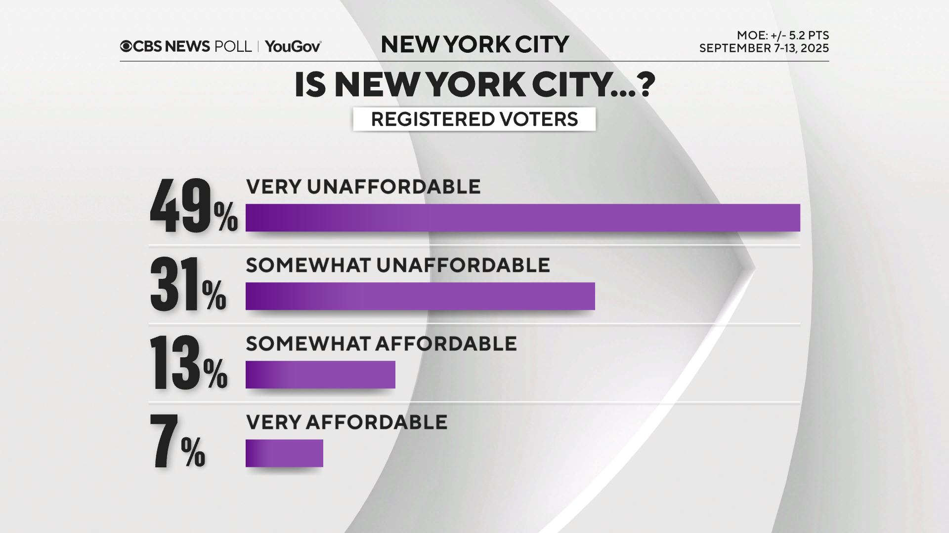 nyc-afford.png 