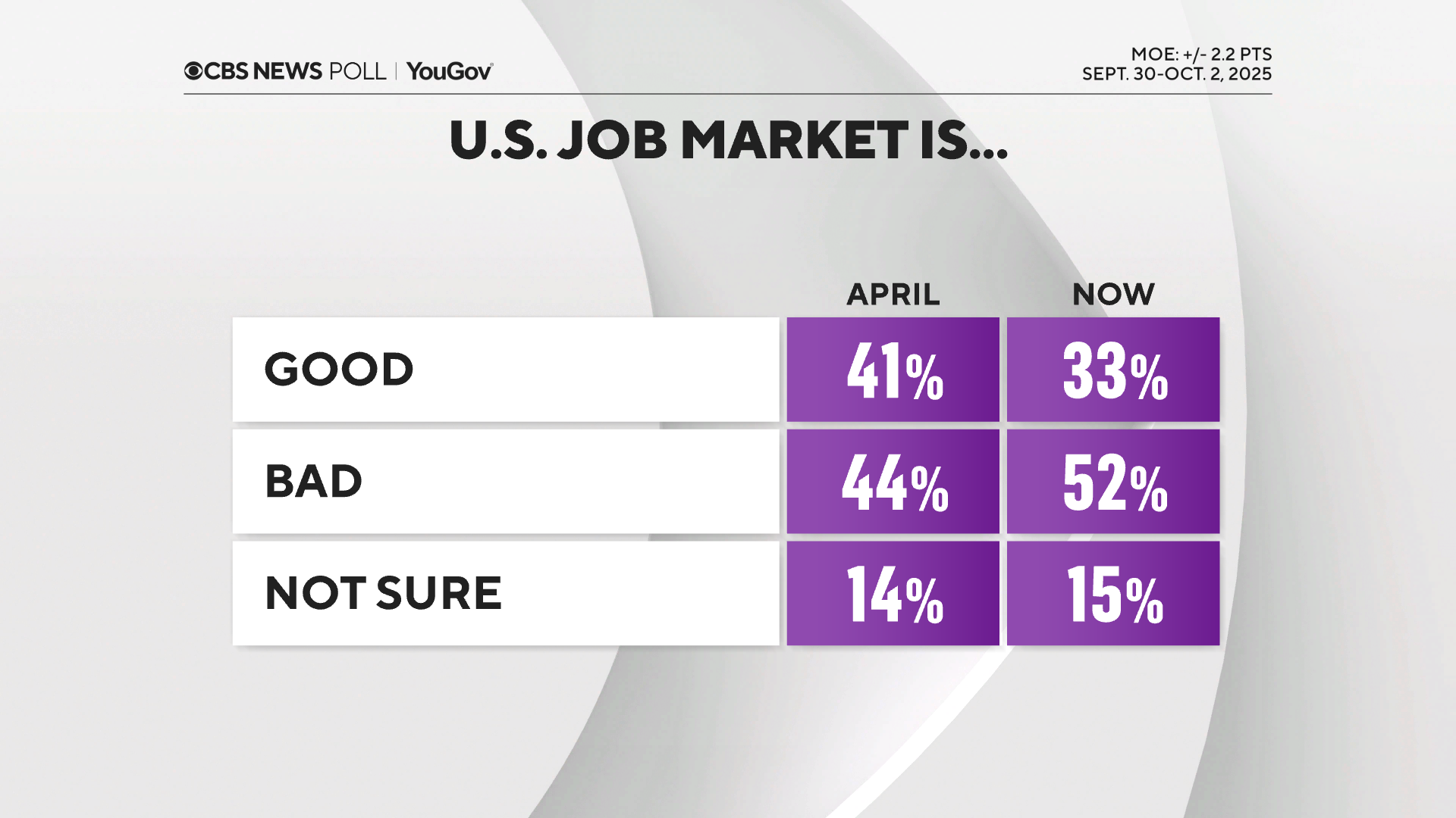 job-mkt-rating.png 