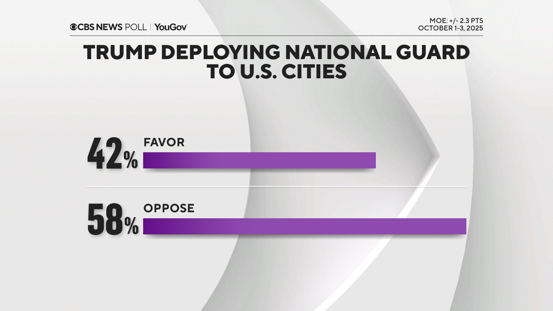 trump-deploying-national-guard.png 