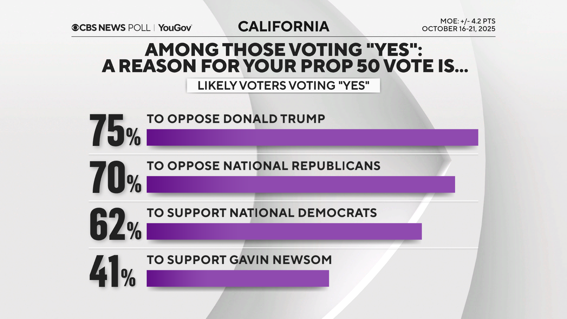 reasons-for-yes.png