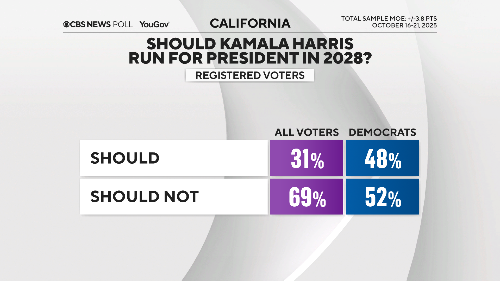 harris-run.png