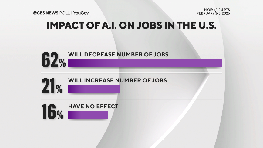 impact-of-ai-on-jobs.png 