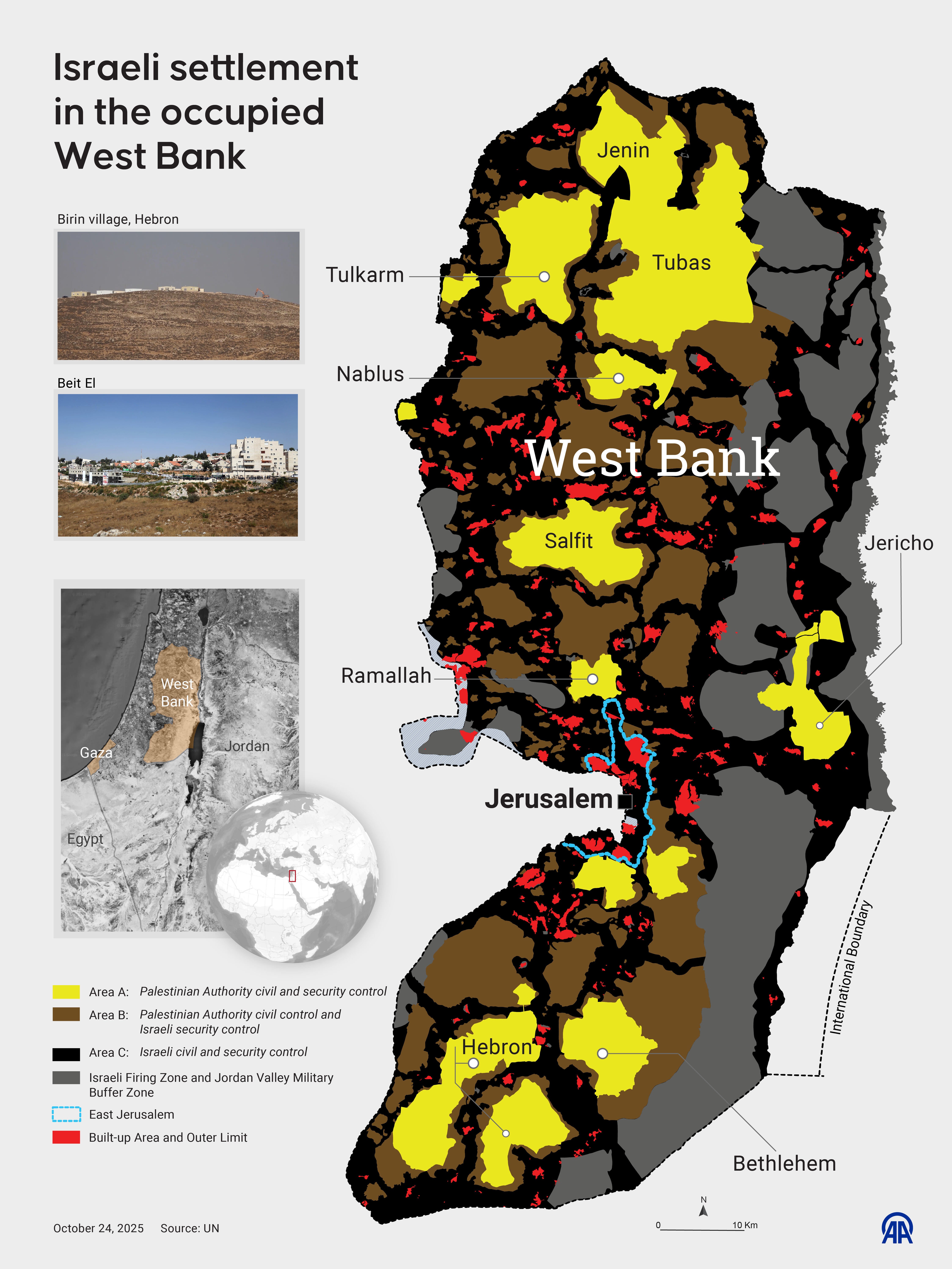 Israeli settlement in the occupied West Bank 