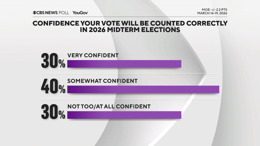 conf-in-2026-vote.png 