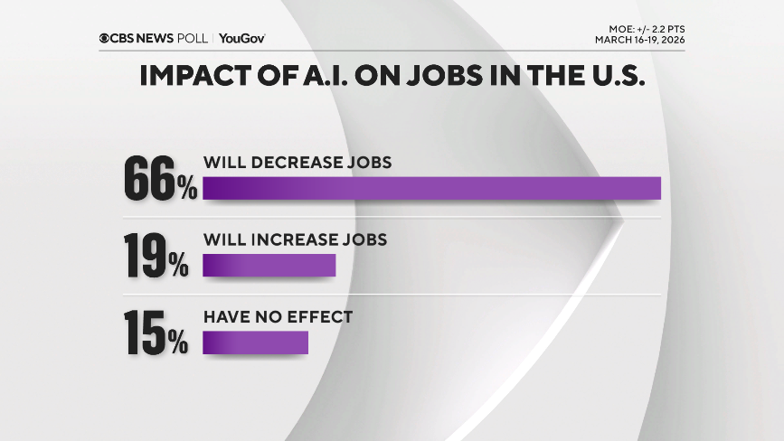 ai-impact-on-jobs.png