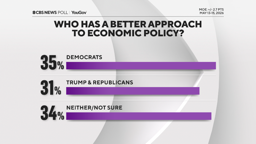 approach-econ.png 