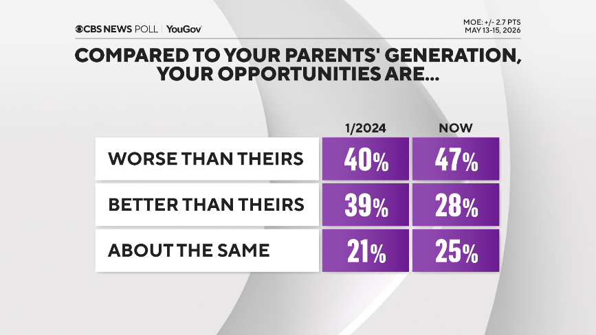generation-opp-all.png 