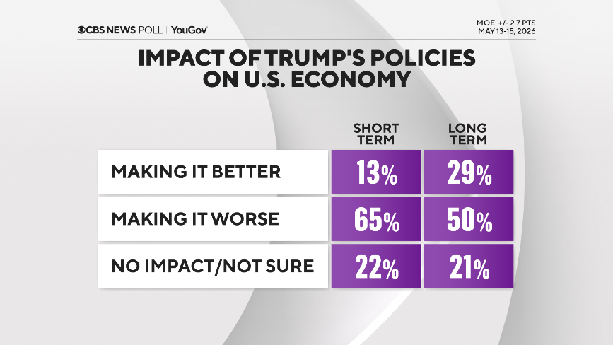 impact-trump-econ.png 