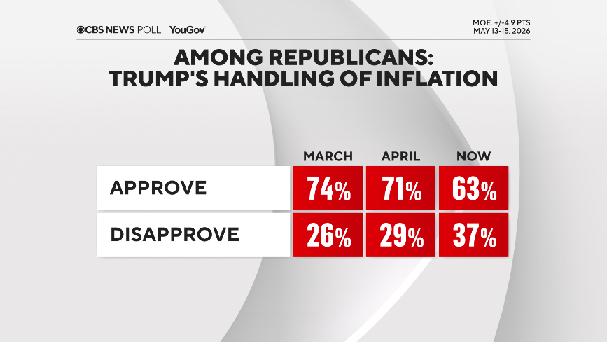 reps-inflation.png 