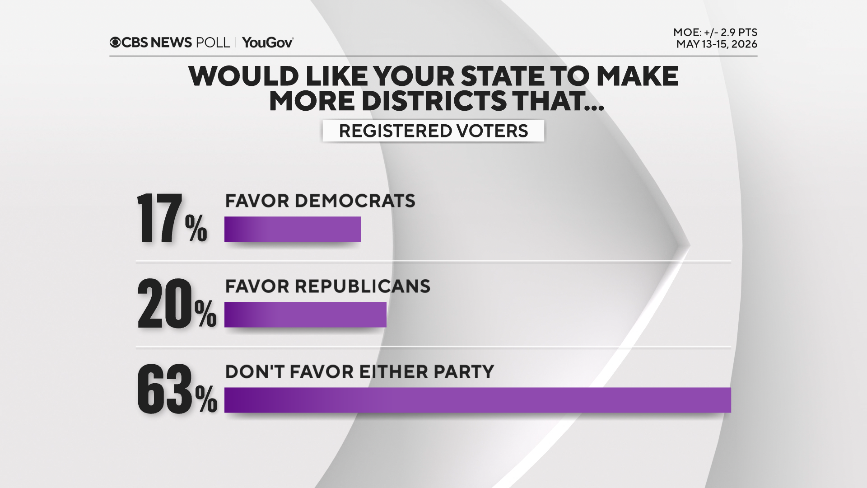 redistrict-your-state.png 