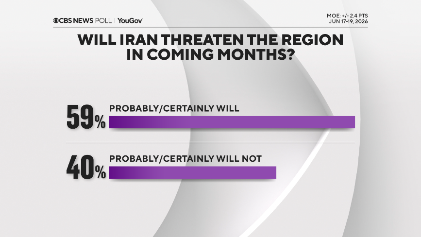 iran-threaten-region.png 