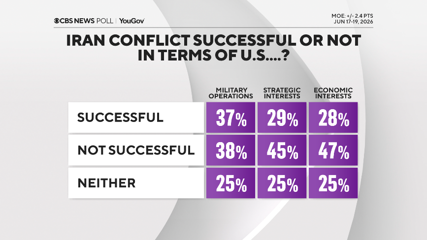 us-interests-success.png 