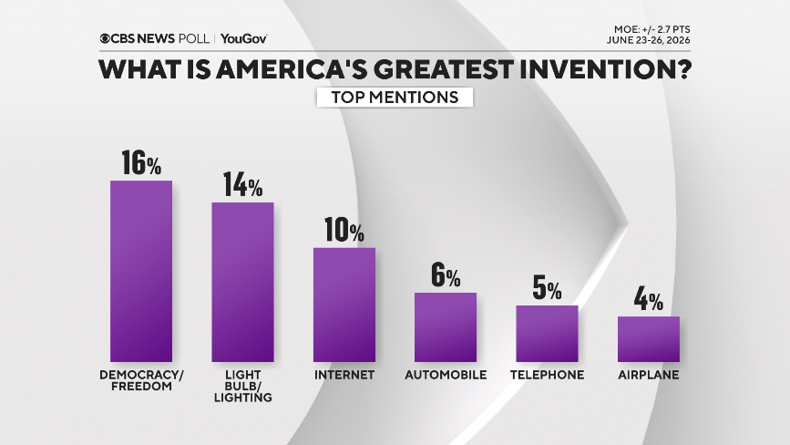 great-invent.png 