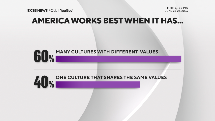 15-america-works-best.png 