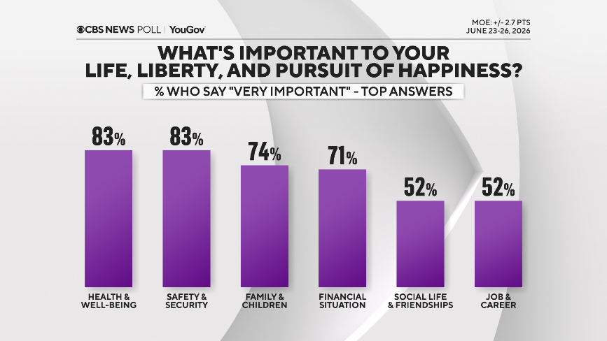 16-life-liberty-happiness.png 