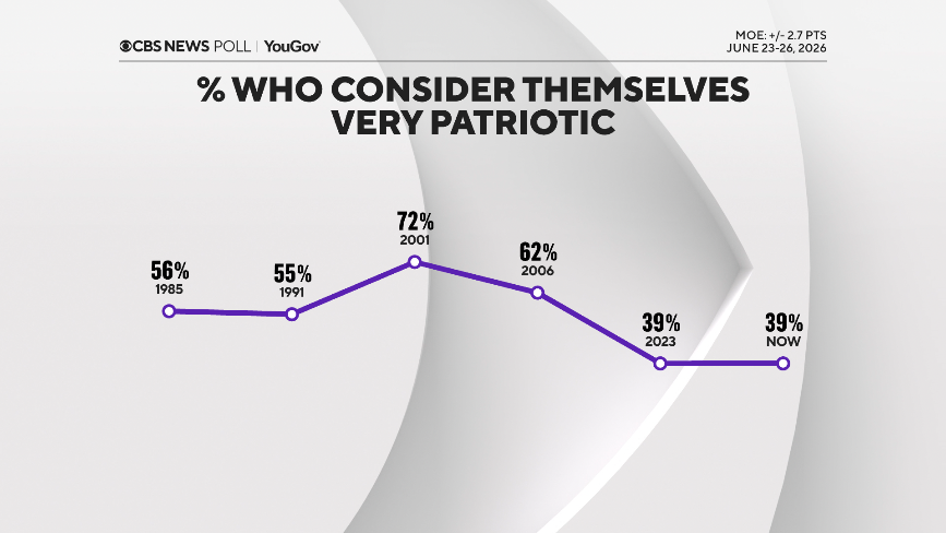 18-patriotic-trend.png 