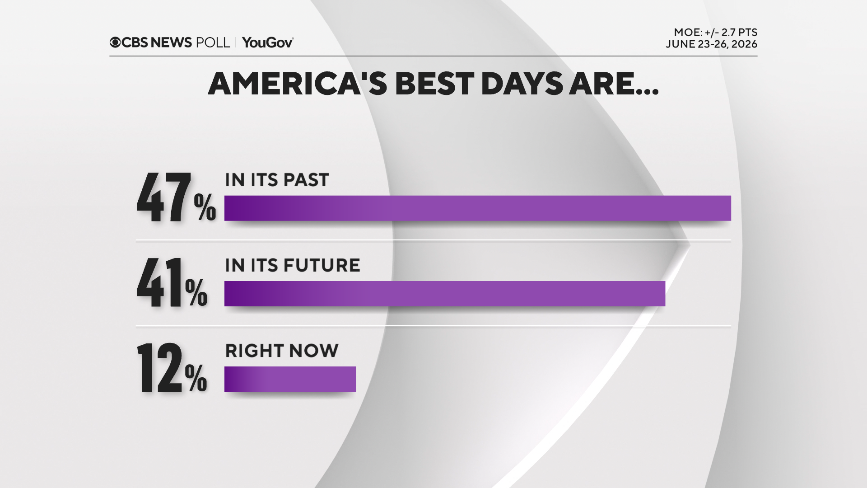 8-americas-best-days.png 