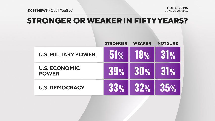 25-stronger-or-weaker.png 