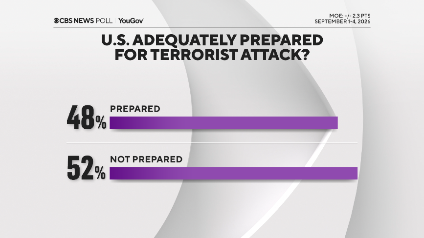 prepared-for-terror-attack.png 