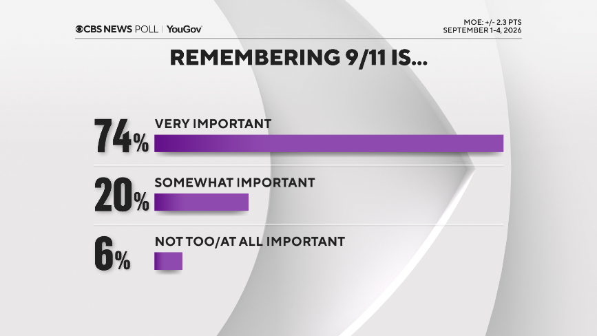 import-remember-9-11.png 