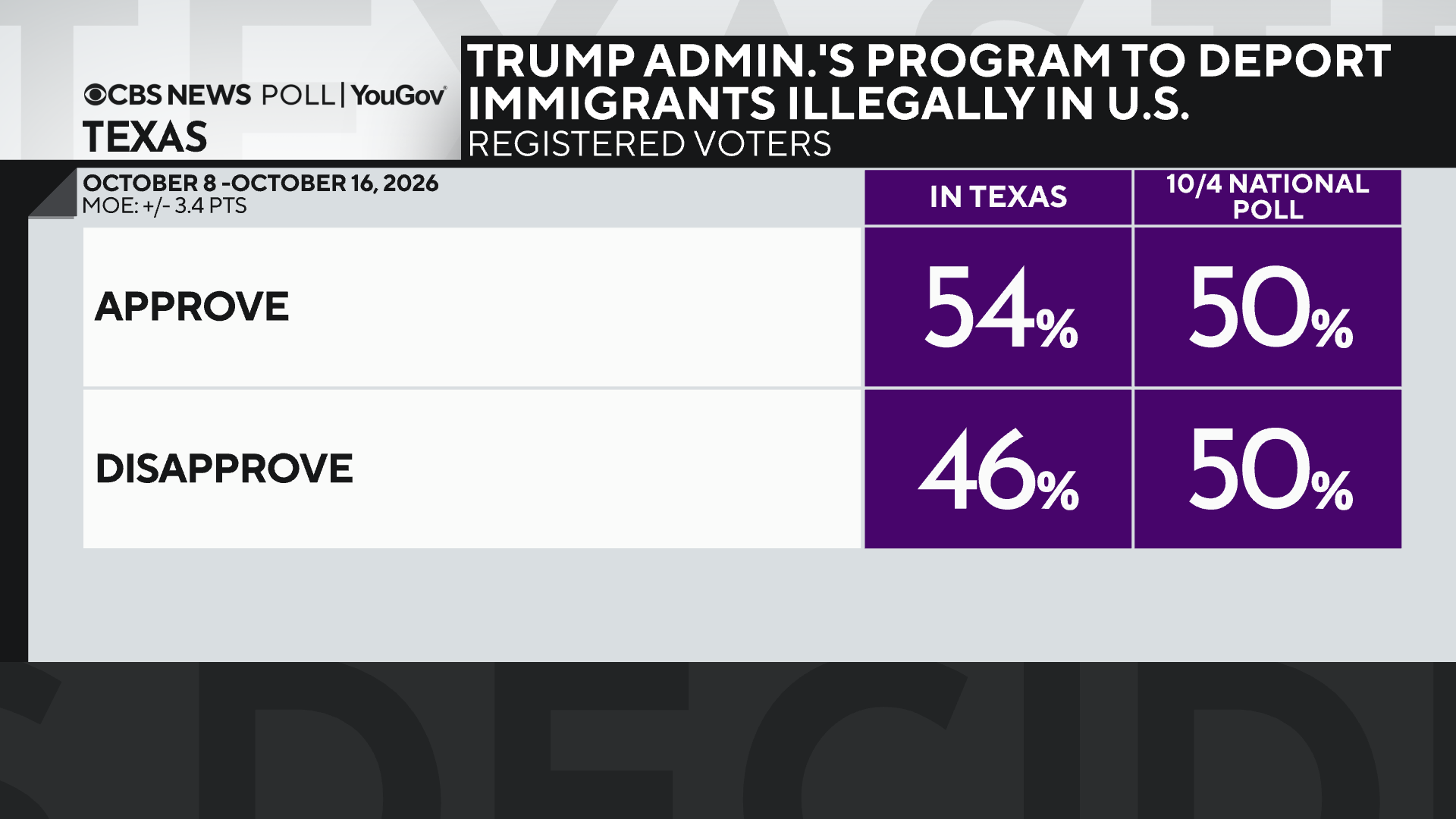deport-program.png