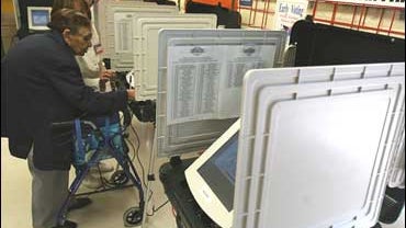 Early voting in Texas primaries 
