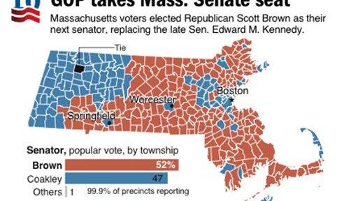 ELN MASS SENATE FIX 